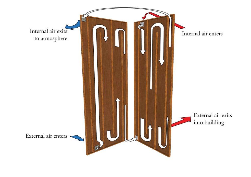 air_flow_path